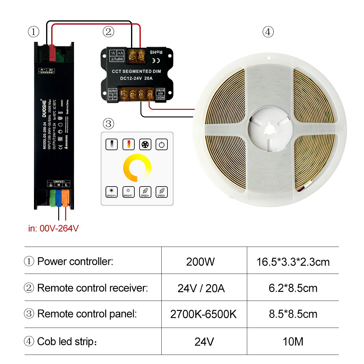 COB LED Panel Remote-Controlled Light Strip Kit 10meter/393.7-inch - MBGC24SS100 - Image 9